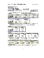 平成16年3月期 中間決算要旨 P26