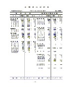 平成16年3月期 中間決算要旨 P27
