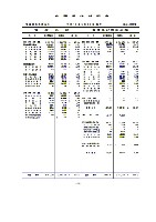 平成16年3月期 中間決算要旨 P27