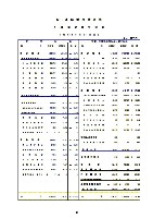 平成16年3月期 決算要旨 P13