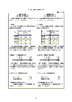 平成16年3月期 決算要旨 P23