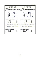 平成16年3月期 決算要旨 P24