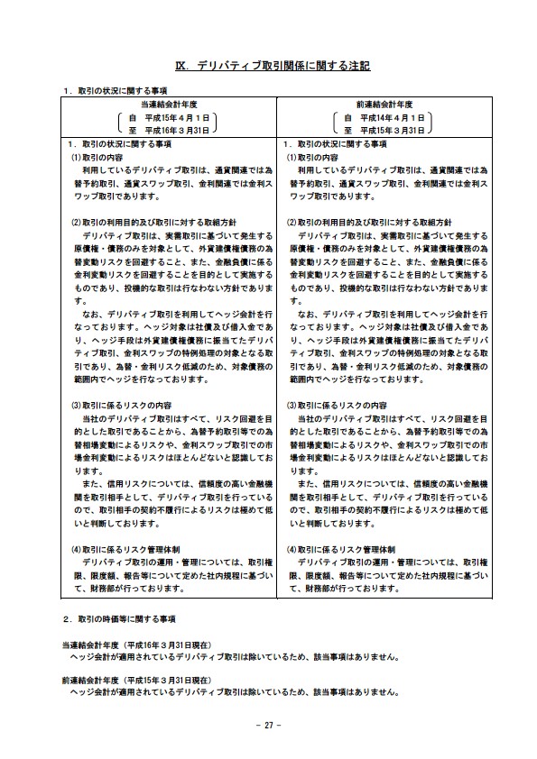 平成16年3月期 決算要旨 P29