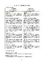 平成16年3月期 決算要旨 P29