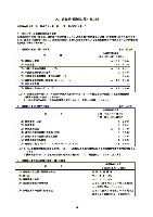 平成16年3月期 決算要旨 P30