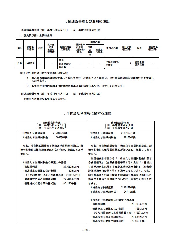 平成16年3月期 決算要旨 P32