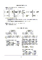 平成16年3月期 決算要旨 P32