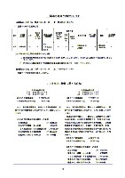 平成16年3月期 決算要旨 P32