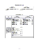 平成16年3月期 決算要旨 P39