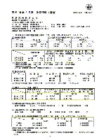 平成16年3月期 決算要旨 P3