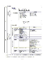 平成16年3月期 決算要旨 P6