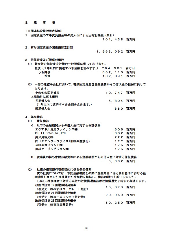 平成17年3月期 中間決算要旨 P24