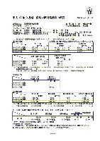 平成17年3月期 中間決算要旨 P32