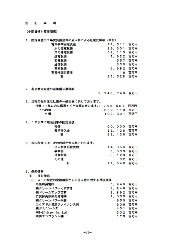 平成17年3月期 中間決算要旨 P38