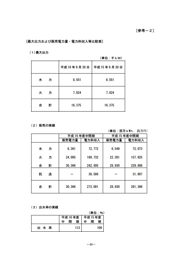 平成17年3月期 中間決算要旨 P42