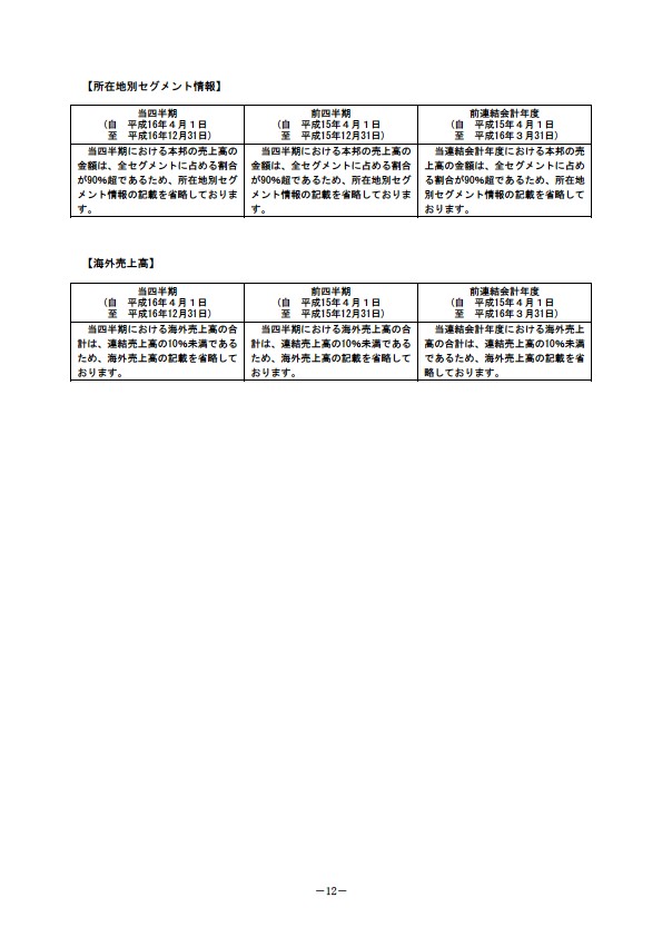 平成17年3月期 第3四半期 財務・業績の概要 P14