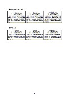 平成17年3月期 第3四半期 財務・業績の概要 P14