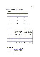 平成17年3月期 第3四半期 財務・業績の概要 P22