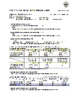 平成17年3月期 第3四半期 財務・業績の概要 P3