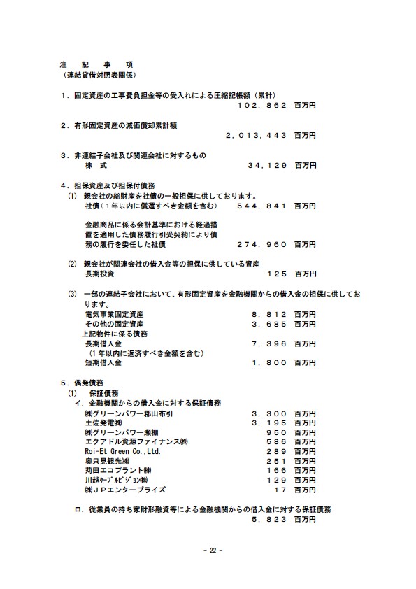 平成17年3月期 決算要旨 P24