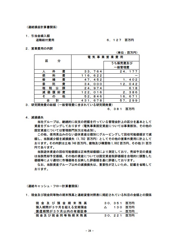 平成17年3月期 決算要旨 P26