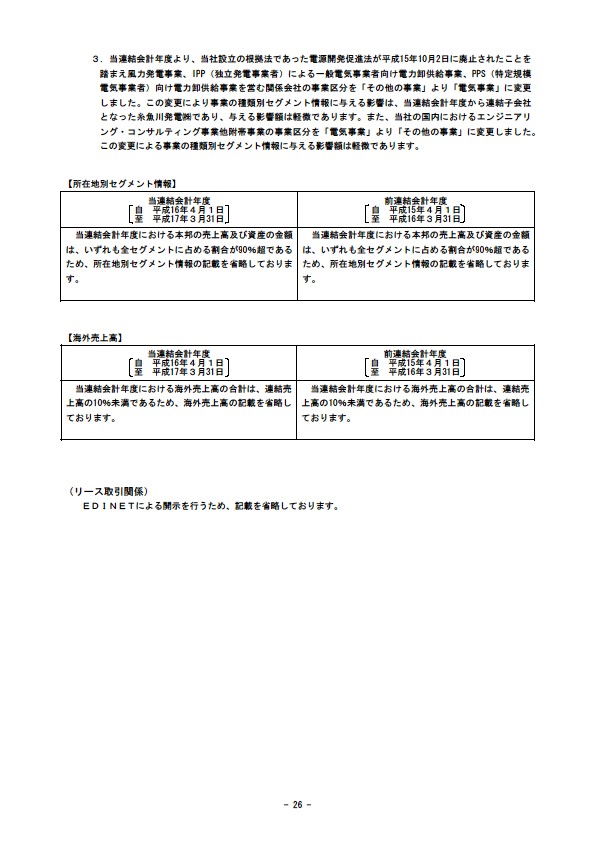 平成17年3月期 決算要旨 P28