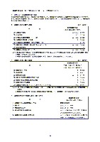 平成17年3月期 決算要旨 P34