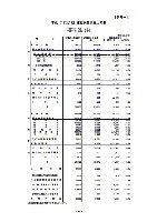 平成17年3月期 決算要旨 P36