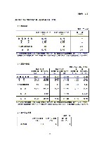 平成17年3月期 決算要旨 P37