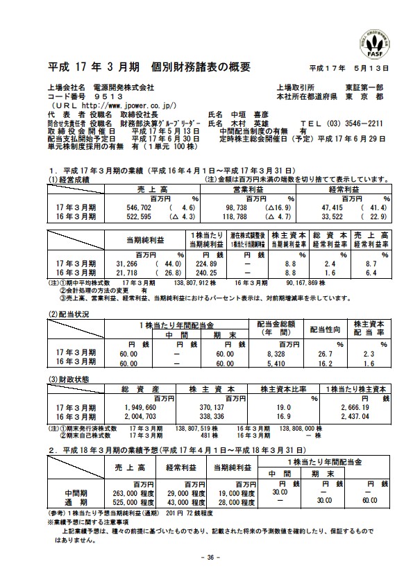 平成17年3月期 決算要旨 P38