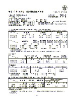 平成17年3月期 決算要旨 P38