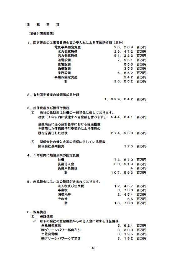 平成17年3月期 決算要旨 P45