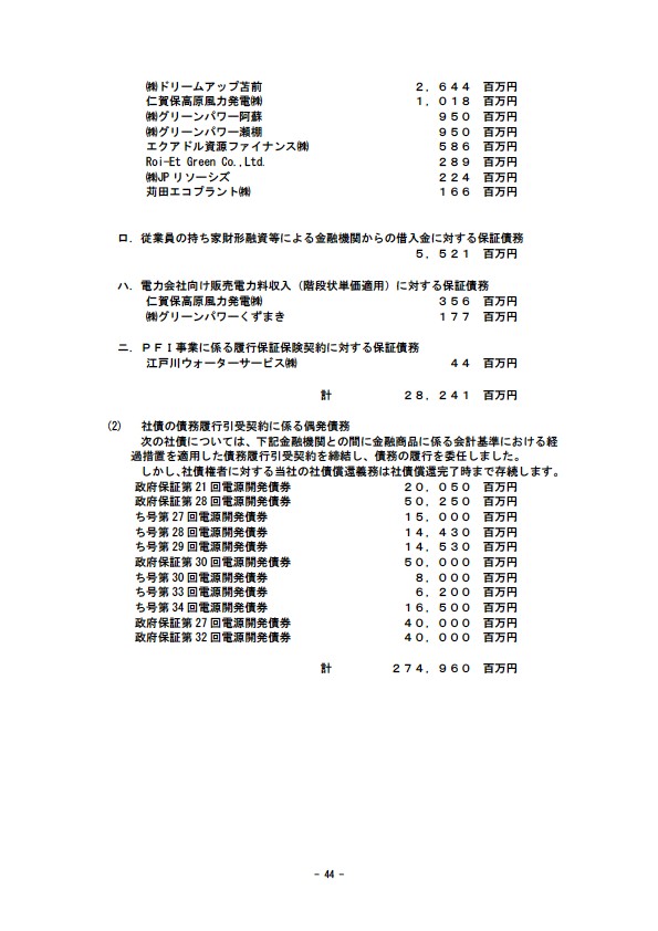 平成17年3月期 決算要旨 P46