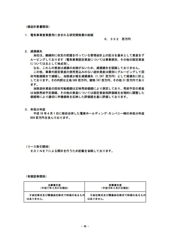 平成17年3月期 決算要旨 P47