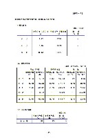 平成17年3月期 決算要旨 P50