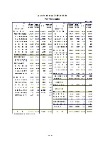 平成18年3月期 第1四半期 財務・業績の概要 P10