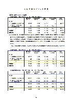 平成18年3月期 第1四半期 財務・業績の概要 P14