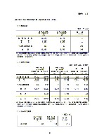 平成18年3月期 第1四半期 財務・業績の概要 P17