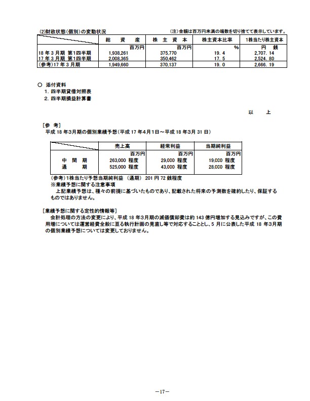 平成18年3月期 第1四半期 財務・業績の概要 P19