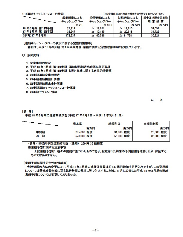 平成18年3月期 第1四半期 財務・業績の概要 P4