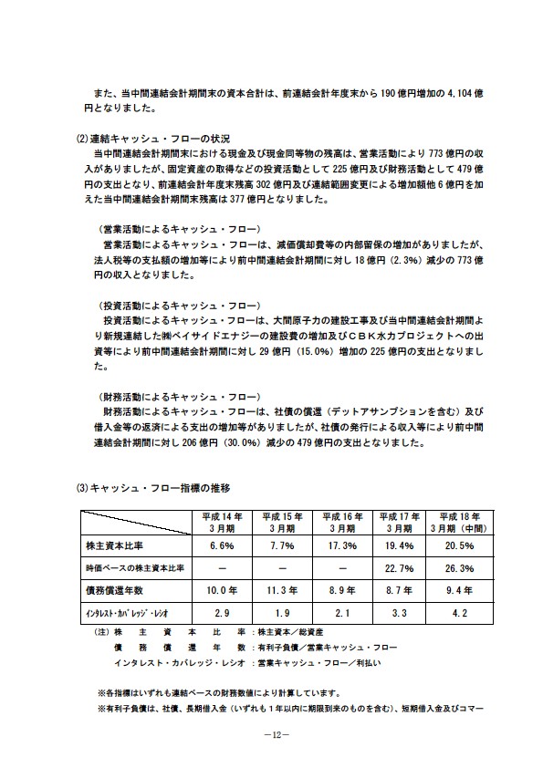 平成18年3月期 中間決算要旨 P14