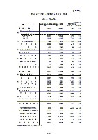 平成18年3月期 中間決算要旨 P33