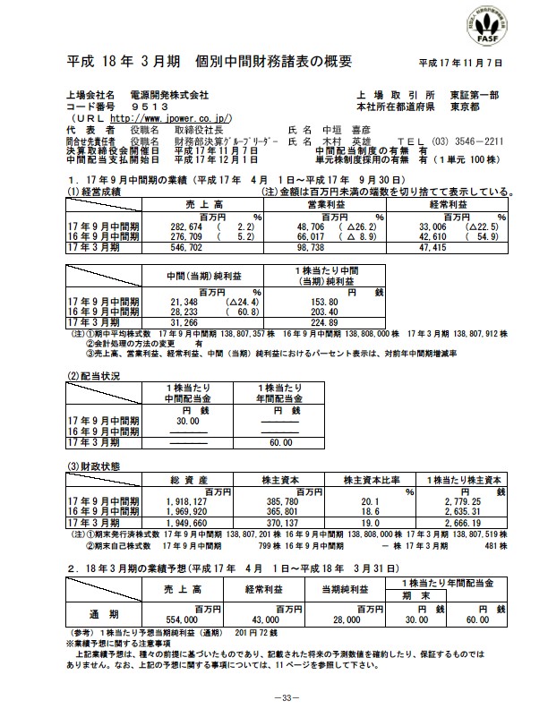 平成18年3月期 中間決算要旨 P35