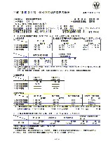 平成18年3月期 中間決算要旨 P35