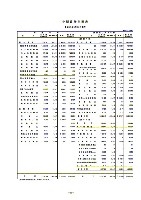 平成18年3月期 中間決算要旨 P36