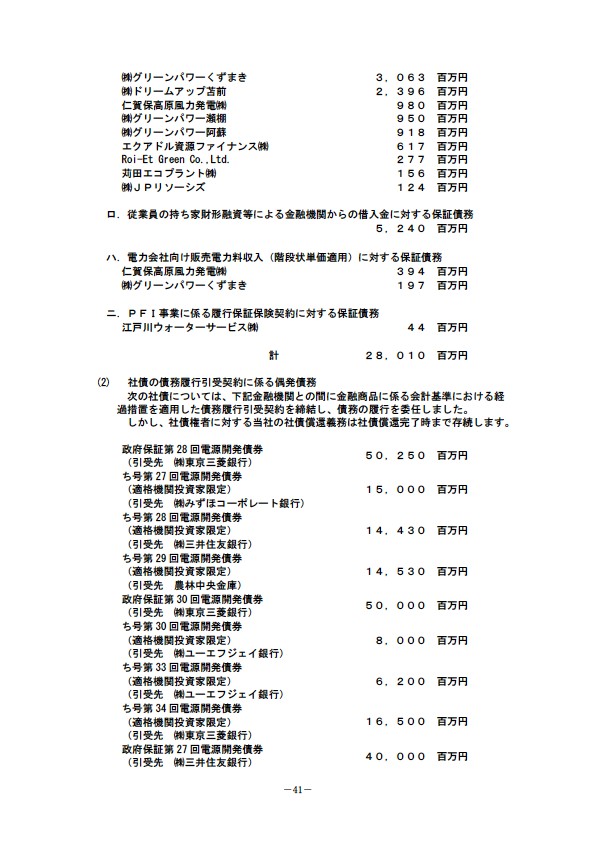 平成18年3月期 中間決算要旨 P43