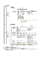 平成18年3月期 中間決算要旨 P6