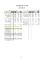 平成18年3月期 第3四半期 財務・業績の概況 P10