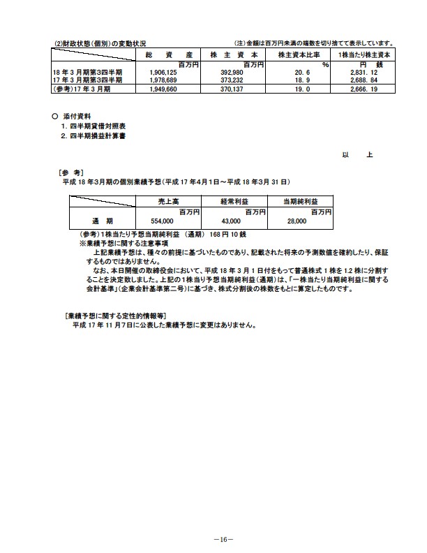 平成18年3月期 第3四半期 財務・業績の概況 P18