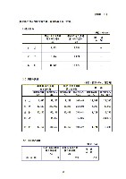 平成18年3月期 第3四半期 財務・業績の概況 P22